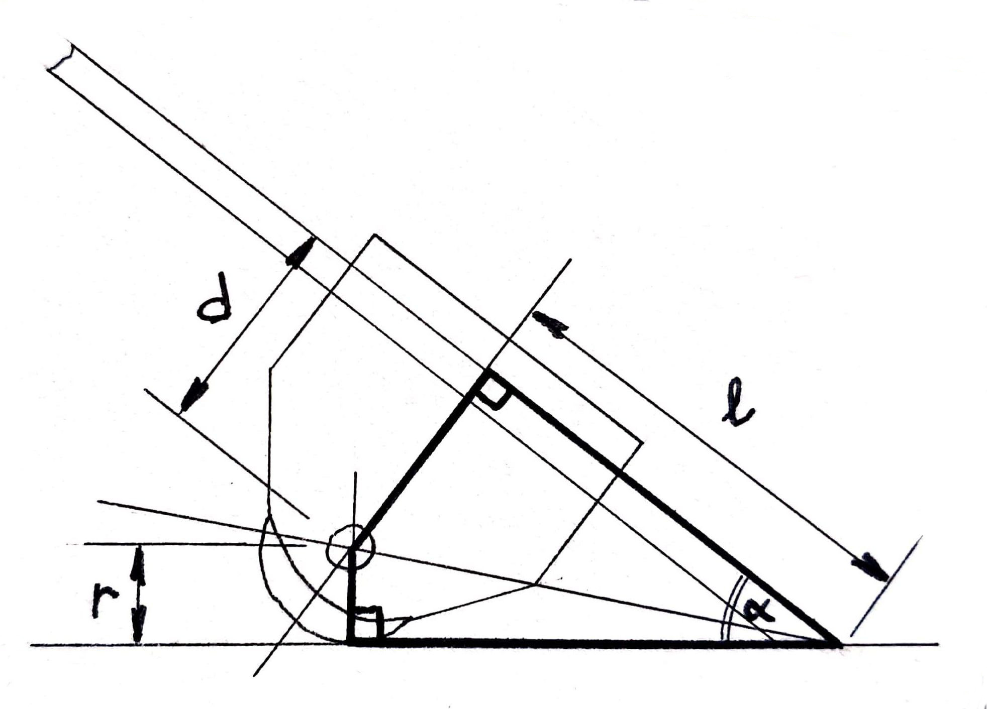 Un gabarit d'angle pour guide d'affûtage : méthode géométrique