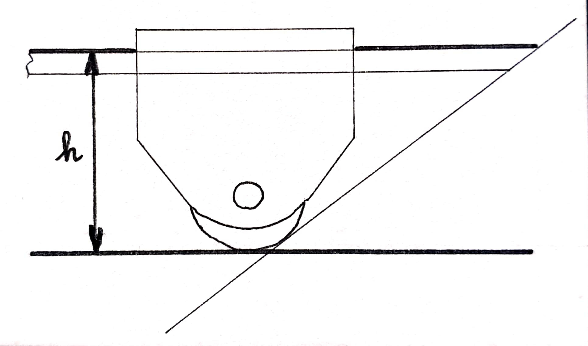 Un gabarit d'angle pour guide d'affûtage : méthode géométrique