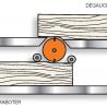 le dégauchissage et le rabotage