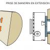 Prise de mandrin en extension, pour tournage sur bois