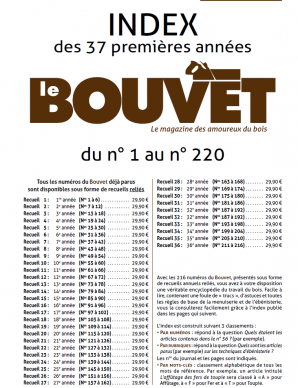Index "Le Bouvet" - avril 2023