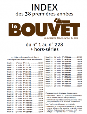 Index du Bouvet (septembre 2024) Index du Bouvet (septembre 2024)
