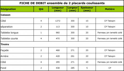 BP39-biblio-sous-pente-fiche-de-debit