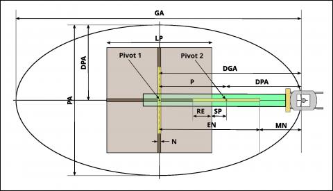 ellipsographe-schema