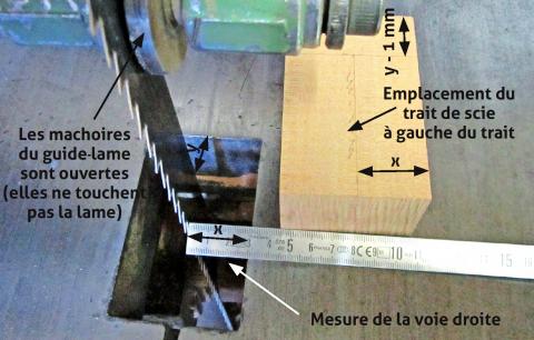 Tracé de l’emplacement de la fente